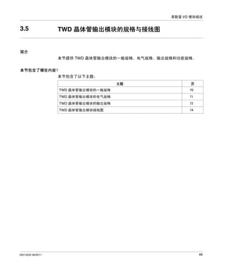 离散量 I/O 模块描述

3.5

TWD 晶体管输出模块的规格与接线图

简介
本节提供 TWD 晶体管输出模块的一般规格、电气规格、输出规格和功能规格。
本节包含了哪些内容？
本节包含了以下主题：
主题

页

TWD 晶体管输出模块的一般规格

71

TWD 晶体管输出模块的输出规格

72

TWD 晶体管输出模块接线图

35013255 06/2011

70

TWD 晶体管输出模块的电气规格

74

69

 