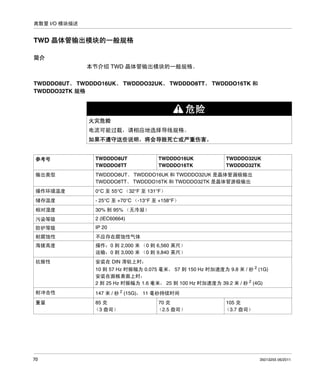 离散量 I/O 模块描述

TWD 晶体管输出模块的一般规格
简介
本节介绍 TWD 晶体管输出模块的一般规格。
TWDDDO8UT、 TWDDDO16UK、 TWDDDO32UK、 TWDDDO8TT、 TWDDDO16TK 和
TWDDDO32TK 规格

危险
火灾危险
电流可能过载，请相应地选择导线规格。
如果不遵守这些说明，将会导致死亡或严重伤害。

参考号

TWDDDO8UT
TWDDDO8TT

输出类型

TWDDDO8UT、 TWDDDO16UK 和 TWDDDO32UK 是晶体管漏极输出
TWDDDO8TT、 TWDDDO16TK 和 TWDDDO32TK 是晶体管源极输出

操作环境温度

0°C 至 55°C （32°F 至 131°F）

储存温度

- 25°C 至 +70°C （-13°F 至 +158°F）

TWDDDO16UK
TWDDDO16TK

相对湿度

30% 到 95% （无冷凝）

污染等级

2 (IEC60664)

防护等级

IP 20

耐腐蚀性

不应存在腐蚀性气体

海拔高度

TWDDDO32UK
TWDDDO32TK

操作：0 到 2,000 米 （0 到 6,560 英尺）
运输：0 到 3,000 米 （0 到 9,840 英尺）

抗振性

安装在 DIN 滑轨上时：
10 到 57 Hz 时振幅为 0.075 毫米， 57 到 150 Hz 时加速度为 9.8 米 / 秒 2 (1G)
安装在面板表面上时：
2 到 25 Hz 时振幅为 1.6 毫米， 25 到 100 Hz 时加速度为 39.2 米 / 秒 2 (4G)

耐冲击性

147 米 / 秒 2 (15G)， 11 毫秒持续时间

重量

85 克
（3 盎司）

70

70 克
（2.5 盎司）

105 克
（3.7 盎司）

35013255 06/2011

 