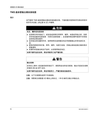 离散量 I/O 模块描述

TWD 晶体管输出模块接线图
简介
本节提供 TWD 晶体管输出模块的接线图示例。下面的图中使用的符号将在附录中
的符号术语表 ( 参见第 93 页 ) 中解释。

危险
电击、爆炸或电弧危险
在卸除任何护盖或门，或安装或卸除任何附件、硬件、电缆或导线之前，先断
开所有设备的电源连接 （包括已连接设备）
，此设备的相应硬件指南中另有指
定的特定情况除外。
在所指出的位置和时间，始终使用合适的额定电压传感器确认所有电源已关
闭。
更换并紧固所有护盖、附件、硬件、电缆与电线，并确认接地连接正确后再对
设备通电。
在操作本设备及相关产品时，必须使用指定电压。
如果不遵守这些说明，将会导致死亡或严重伤害。

警告
输出故障
在存在人身和 / 或设备危险的场合下，请使用适当的安全联锁。输出可能发生故障
并保持 ON 或 OFF 状态。
如果不遵守这些说明，将会导致死亡、严重伤害或设备损坏。
注意： 以下示意图仅适用于外部接线。
注意： 阴影框为离散量 I/O 模块上的标记。 I 和 Q 编号为输入和输出点。

74

35013255 06/2011

 