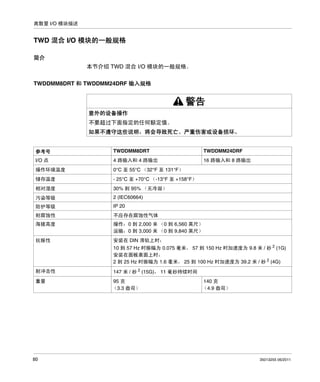 离散量 I/O 模块描述

TWD 混合 I/O 模块的一般规格
简介
本节介绍 TWD 混合 I/O 模块的一般规格。
TWDDMM8DRT 和 TWDDMM24DRF 输入规格

警告
意外的设备操作
不要超过下面指定的任何额定值。
如果不遵守这些说明，将会导致死亡、严重伤害或设备损坏。

参考号

TWDDMM8DRT

TWDDMM24DRF

I/O 点

4 路输入和 4 路输出

16 路输入和 8 路输出

操作环境温度

0°C 至 55°C （32°F 至 131°F）

储存温度

- 25°C 至 +70°C （-13°F 至 +158°F）

相对湿度

30% 到 95% （无冷凝）

污染等级

2 (IEC60664)

防护等级

IP 20

耐腐蚀性

不应存在腐蚀性气体

海拔高度

操作：0 到 2,000 米 （0 到 6,560 英尺）
运输：0 到 3,000 米 （0 到 9,840 英尺）

抗振性

安装在 DIN 滑轨上时：
10 到 57 Hz 时振幅为 0.075 毫米， 57 到 150 Hz 时加速度为 9.8 米 / 秒 2 (1G)
安装在面板表面上时：
2 到 25 Hz 时振幅为 1.6 毫米， 25 到 100 Hz 时加速度为 39.2 米 / 秒 2 (4G)

耐冲击性

147 米 / 秒 2 (15G)， 11 毫秒持续时间

重量

95 克
（3.3 盎司）

80

140 克
（4.9 盎司）

35013255 06/2011

 