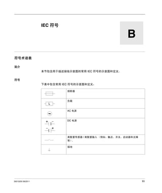 Twido 可编程控制器
IEC 符号
35013255 06/2011

IEC 符号

B
符号术语表
简介
本节包含用于描述接线示意图的常用 IEC 符号的示意图和定义。
符号
下表中包含常用 IEC 符号的示意图和定义：
熔断器

负载

AC 电源

DC 电源

离散量传感器 / 离散量输入 （例如，触点、开关、启动器和光障
等）
。
接地

35013255 06/2011

93

 