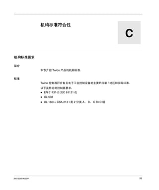 Twido 可编程控制器
机构标准符合性
35013255 06/2011

机构标准符合性

C
机构标准要求
简介
本节介绍 Twido 产品的机构标准。
标准
Twido 控制器符合有关电子工业控制设备的主要的国家 / 地区和国际标准。
以下是特定的控制器要求：
EN 61131-2 (IEC 61131-2)
UL 508
UL 1604 / CSA 213 I 类 2 分类 A、 B、 C 和 D 组

35013255 06/2011

95

 