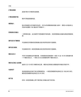 术语

扩展连接器
连接扩展 I/O 模块的连接器。

扩展连接器护盖
保护扩展连接器的盖。
捕获输入
验证并确保无论扫描时间如何，均可从传感器接收短输入脉冲 （最低 40 毫秒的上
升脉冲或最低 150 毫秒的下降脉冲）
。

控制器状态输出
一种特殊功能。此功能用于控制器的外部电路，负责控制输出设备电源或控制器电
源。
操作显示扩展模块
可连接到任何模块型控制器以显示程序信息的可选模块。
操作显示模块
可连接到任何一体型控制器以显示程序信息的可选模块。
模拟电位计
可用于预设模拟定时器的值。所有模块型控制器和一体型 10 及 16 I/O 控制器均有
一个模拟电位计。一体型 24 I/O 控制器有两个模拟电位计。

模拟电压输入连接器
连接 0 至 10 VDC 的模拟电压源。模拟电压转换为离散值并存储在系统字中。

电源端子
电源连接到这些端子来为控制器供电。一体型控制器的电源电压为 100-240 VAC，
模块型控制器的电源电压为 24 VDC。

端子盖
所有一体型控制器上用于保护输入和输出端子的护盖。

98

35013255 06/2011

 