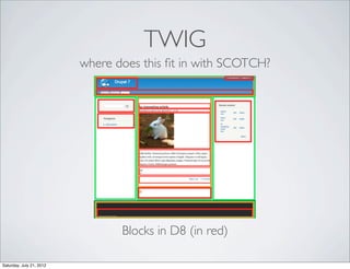 TWIG
                          where does this ﬁt in with SCOTCH?




                                 Blocks in D8 (in re...