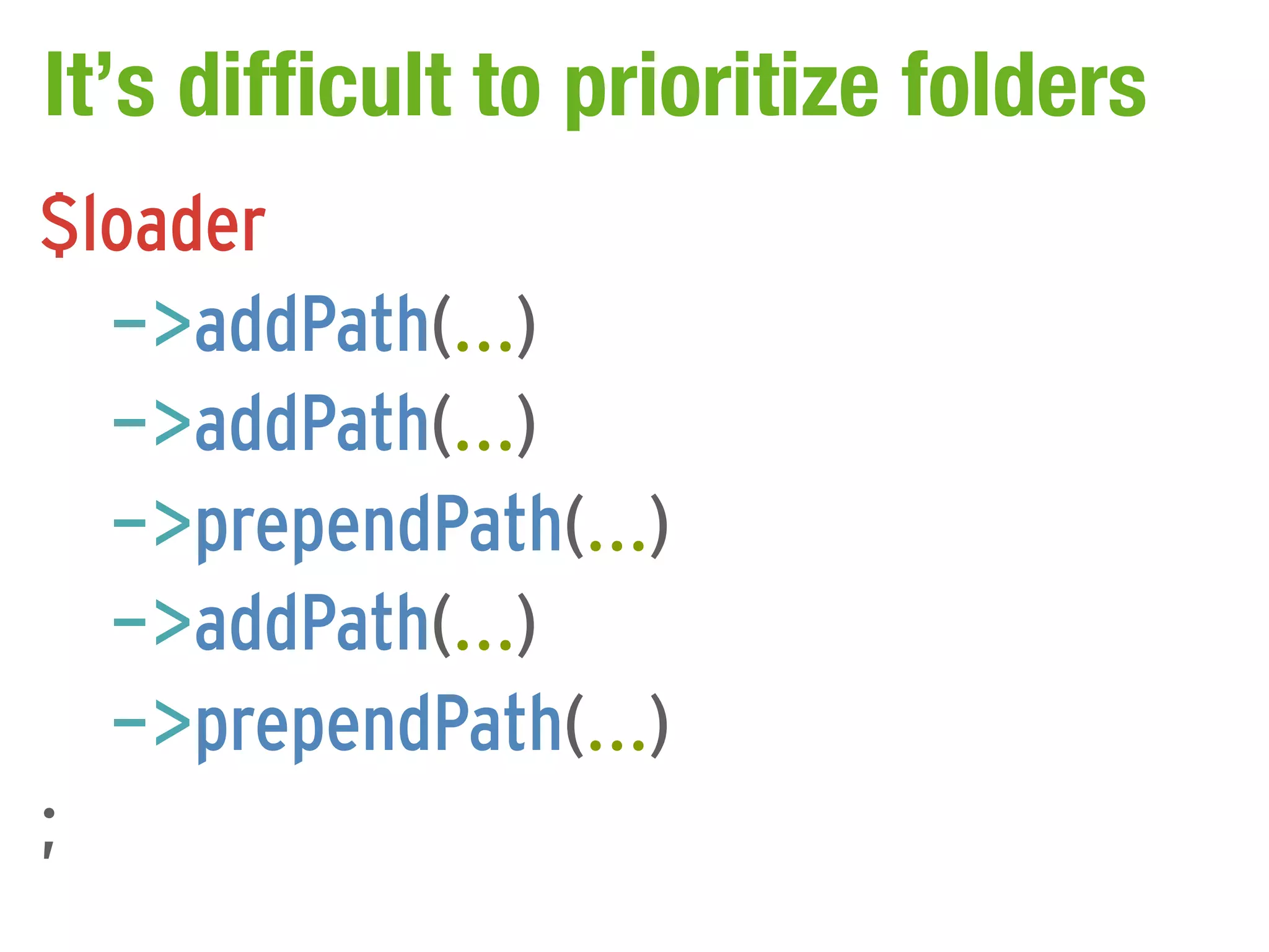 It’s difficult to prioritize folders
$loader
  ->addPath(...)
  ->addPath(...)
  ->prependPath(...)
  ->addPath(...)
  ->prependPath(...)
;
 