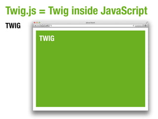 Twig.js = Twig inside JavaScript
TWIG
       TWIG
 