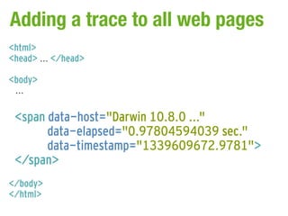 Adding a trace to all web pages
<html>
<head> ... </head>

<body>
 ...

 <span data-host="Darwin 10.8.0 ..."
       data-elapsed="0.97804594039 sec."
       data-timestamp="1339609672.9781">
 </span>
</body>
</html>
 