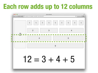 Each row adds up to 12 columns


     3




         12 = 3 + 4 + 5
 