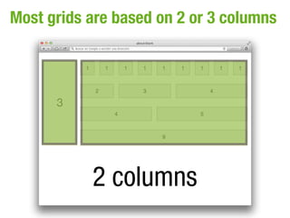 Most grids are based on 2 or 3 columns



      3




           2 columns
 