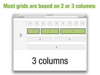 Most grids are based on 2 or 3 columns



      3




           3 columns
 