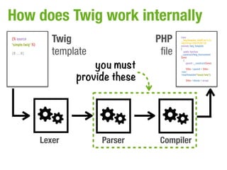 How does Twig work internally
{% source
'simple.twig' %}
                      Twig                 PHP     class
                                                   __TwigTemplate_06dff1ec7c2c
                                                   ceb3f45ac76fc059b730



                      template              file
                                                   extends Twig_Template
                                                   {
                                                      public function
{# ... #}                                          __construct(Twig_Environment



                               you must
                                                   $env)
                                                      {
                                                        parent::__construct($env);




                           provide these
                                                       $this->parent = $this-
                                                   >env-
                                                   >loadTemplate("layout.twig");

                                                       $this->blocks = array(




                   Lexer         Parser     Compiler
 