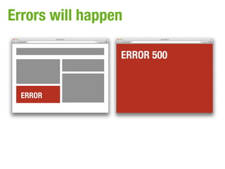 Errors will happen

                 ERROR 500


  ERROR
 