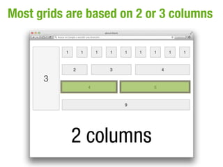Most grids are based on 2 or 3 columns



      3




           2 columns
 