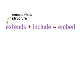 reuse a fixed
  structure

extends + include = embed
 