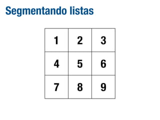 Segmentando listas
1

2

3

4

5

6

7

8

9

 