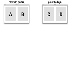 plantilla padre

plantilla hija

A

C

B

D

 