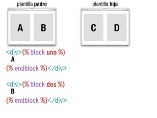 plantilla padre

plantilla hija

A

C

B

<div>{% block uno %}
A
{% endblock %}</div>
<div>{% block dos %}
B
{% endblock %}</div>

D

 
