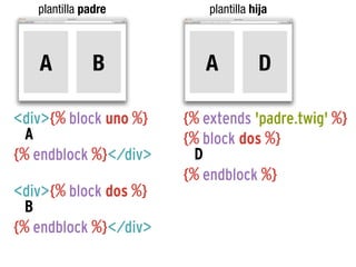 plantilla padre

plantilla hija

A

A

B

<div>{% block uno %}
A
{% endblock %}</div>
<div>{% block dos %}
B
{% endblock %}</div>

D

{% extends 'padre.twig' %}
{% block dos %}
D
{% endblock %}

 