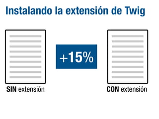 Instalando la extensión de Twig

+15%
SIN extensión

CON extensión

 