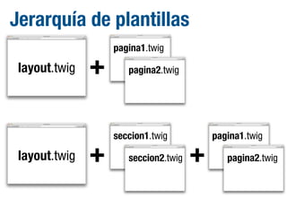 Jerarquía de plantillas
layout.twig

layout.twig

+
+

pagina1.twig
pagina2.twig

seccion1.twig
seccion2.twig

+

pagina1.twig
pagina2.twig

 