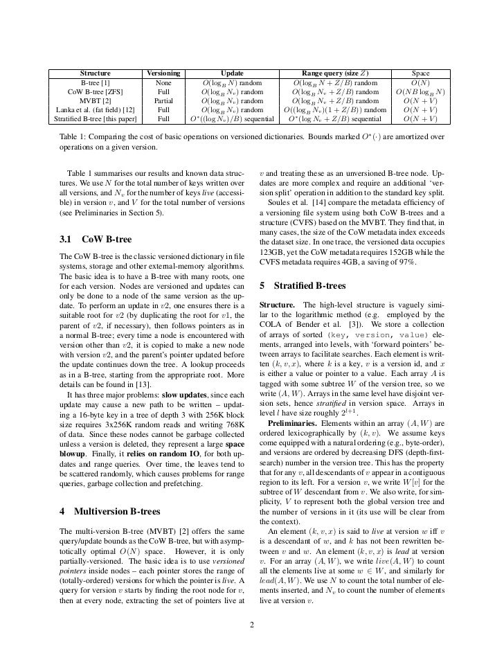 stratified b trees and versioned dictionaries Embodiments herein are directed to efficient crash recovery of persistent metadata managed by a volume layer of a storage input/output (i/o) stack executing on one or more nodes of a cluster. stratified b trees and versioned dictionaries Embodiments herein are directed to efficient crash recovery of persistent metadata managed by a volume layer of a storage input/output (i/o) stack executing on one or more nodes of a cluster.