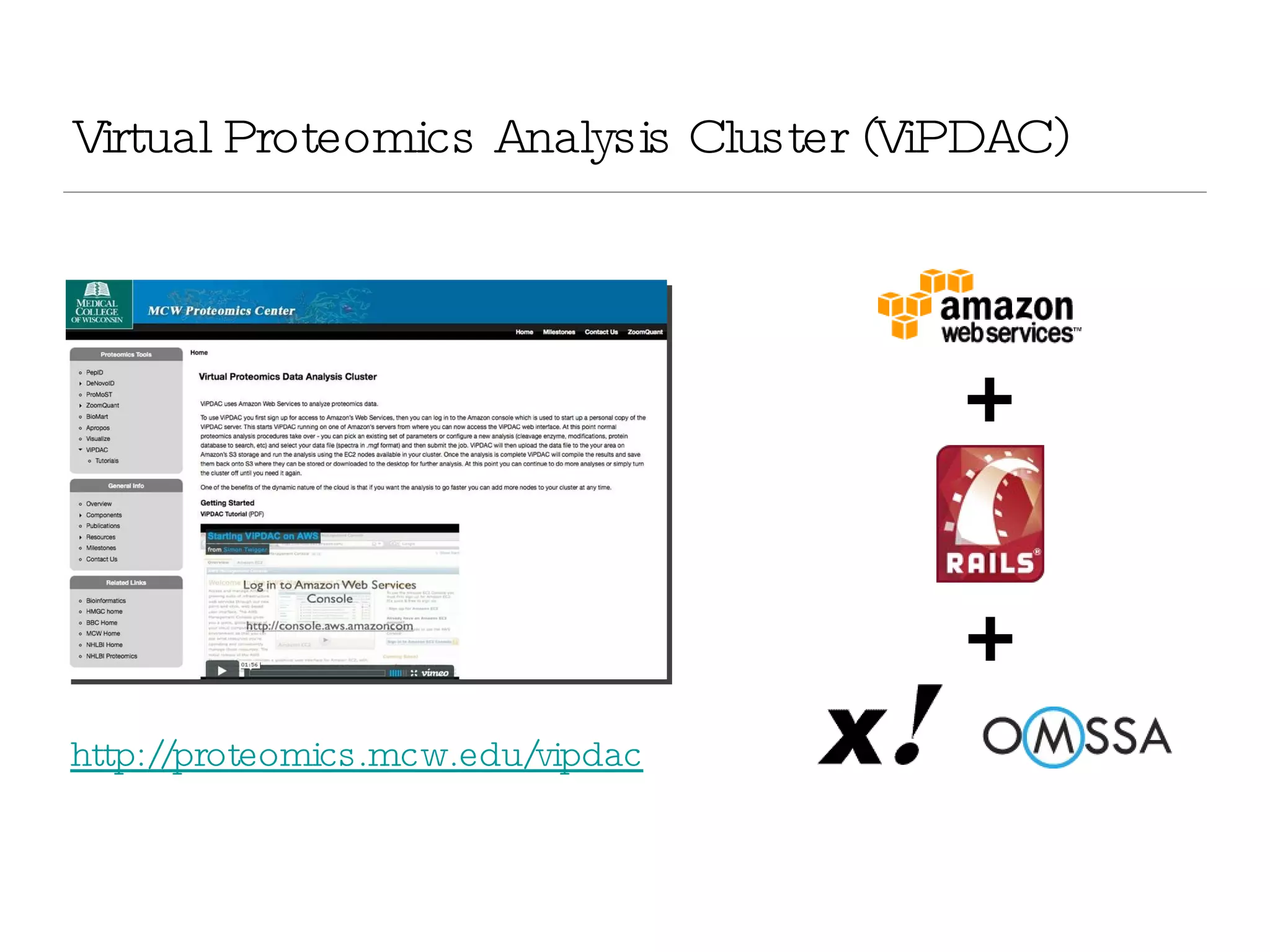 Virtual Proteomics Analysis Cluster (ViPDAC) http://proteomics.mcw.edu/vipdac + + 