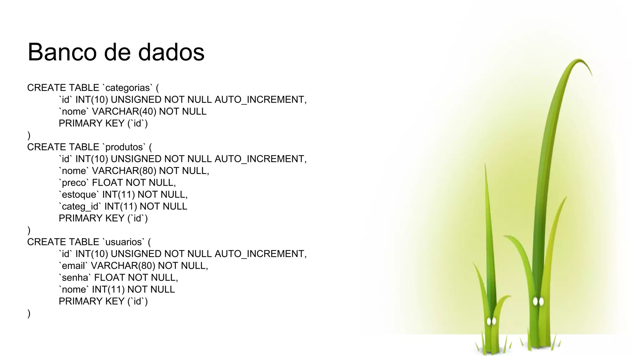Banco de dados CREATE TABLE `categorias` ( `id` INT(10) UNSIGNED NOT NULL AUTO_INCREMENT, `nome` VARCHAR(40) NOT NULL PRIMARY KEY (`id`) ) CREATE TABLE `produtos` ( `id` INT(10) UNSIGNED NOT NULL AUTO_INCREMENT, `nome` VARCHAR(80) NOT NULL, `preco` FLOAT NOT NULL, `estoque` INT(11) NOT NULL, `categ_id` INT(11) NOT NULL PRIMARY KEY (`id`) ) CREATE TABLE `usuarios` ( `id` INT(10) UNSIGNED NOT NULL AUTO_INCREMENT, `email` VARCHAR(80) NOT NULL, `senha` FLOAT NOT NULL, `nome` INT(11) NOT NULL PRIMARY KEY (`id`) ) 