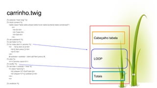 carrinho.twig
{% extends "main.twig" %}
{% block content %}
<table class="table table-striped table-hover table-bordered table-condensed">
<tr>
<th>ID</th> ...
<th>Total</th>
<th>Del</th>
</tr>
{% set subtotal=0 %}
{% set frete=12 %}
{% for index,item in carrinho %}
<tr> <td>{{ item.id }}</td>
<td>{{ item.preco }}</td>
<td>X</td>
</tr>
{# subtotal = subtotal + (item.qtd*item.preco) #}
{% else %}
<h1>Carrinho vazio</h1>
{% endfor %}
{% set total = subtotal + frete %}
<tr class="warning">
<td colspan="4">SubTotal</td>
<td colspan="2">{{ subtotal }}</td>
</tr>
<tr>
{% endblock %}
LOOP
Cabeçalho tabela
Totais
 