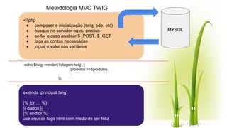 <?php
● composer e inicialização (twig, pdo, etc)
● busque no servidor oq eu preciso
● se for o caso analisar $_POST, $_GET
● faça as contas necessárias
● jogue o valor nas variáveis
extends ‘principal.twig’
{% for … %}
{{ dados }}
{% endfor %}
use aqui as tags html sem medo de ser feliz
echo $twig->render(‘listagem.twig’, [
‘produtos’=>$produtos,
...
]);
MYSQL
Metodologia MVC TWIG
 