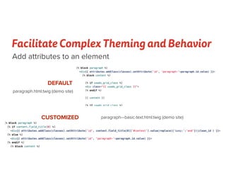 Facilitate Complex Theming and Behavior
Add attributes to an element
DEFAULT
CUSTOMIZED
paragraph.html.twig (demo site)
paragraph—basic-text.html.twig (demo site)
 