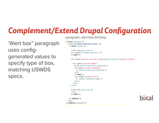 Complement/Extend Drupal Configuration
“Alert box” paragraph
uses conﬁg-
generated values to
specify type of box,
matching USWDS
specs.
paragraph--alert-box.html.twig
 