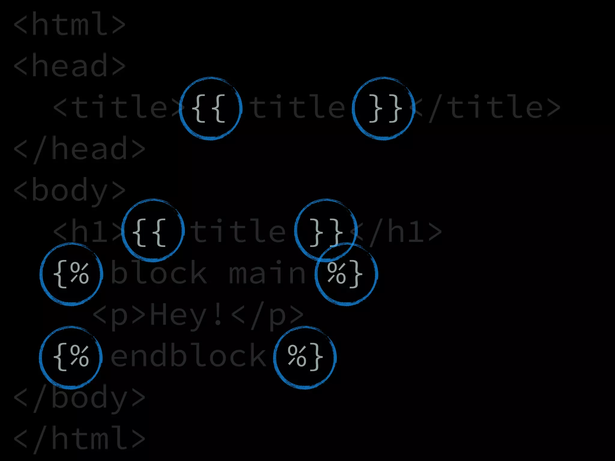 <html>
<head>
<title>{{ title }}</title>
</head>
<body>
<h1>{{ title }}</h1>
{% block main %}
<p>Hey!</p>
{% endblock %}
</body>
</html>
 