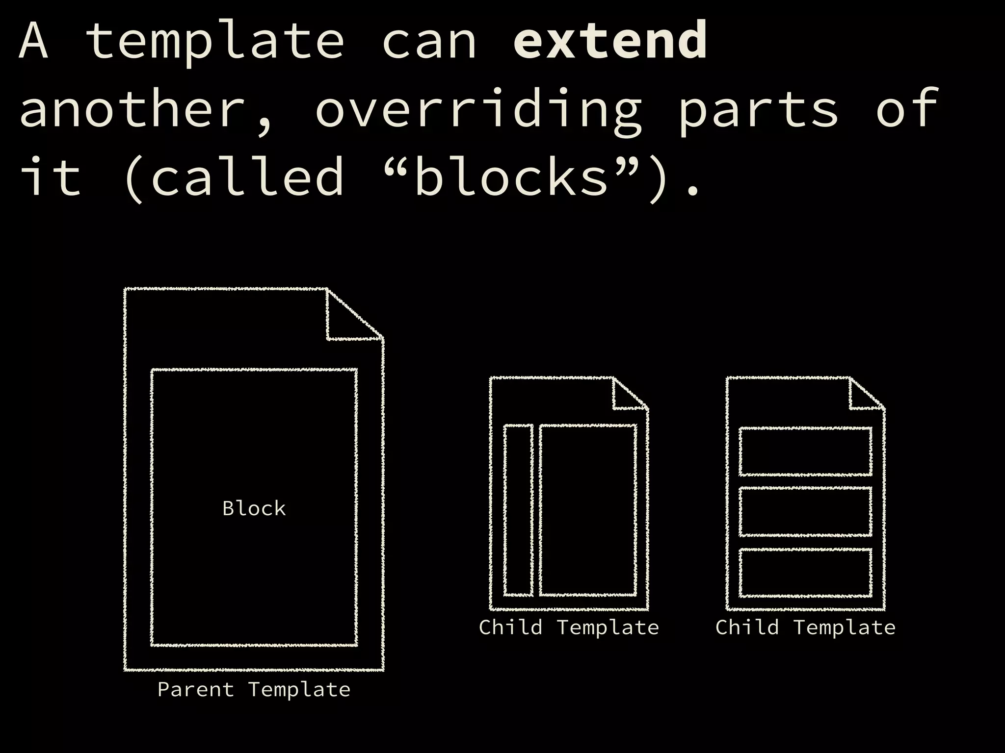 A template can extend
another, overriding parts of
it (called “blocks”).
Parent Template
Block
Child Template Child Template
 