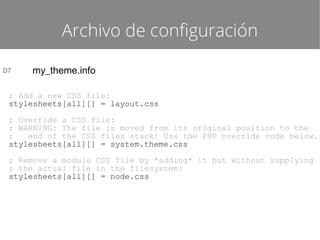 Archivo de configuración
D7

my_theme.info

; Add a new CSS file:
stylesheets[all][] = layout.css
; Override a CSS file:
; WARNING: The file is moved from its original position to the
;
end of the CSS files stack! Use the PHP override code below.
stylesheets[all][] = system.theme.css
; Remove a module CSS file by *adding* it but without supplying
; the actual file in the filesystem:
stylesheets[all][] = node.css

 