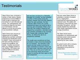 Testimonials

Talent Works have conducted a       We had been recruiting for a Reliability        We have asked Talent Works to
number of high volume industry      Manager for 8 months, we had contacted          undertake a number of projects
projects for us across EMEA in      a number of third parties during the            for us, ranging from
order to help us approach the       process, however each time they failed to       organisational mapping through to
recruitment of over 200 roles per   deliver the right candidate. We then            approach work. The quality and
annum. The understanding and        contacted Talent Works who quickly              consistency of the work has been
competitive edge this has given     assessed the status and came up with a          exemplary throughout, and has
us is tremendous and has            sourcing plan immediately. Within a few         quickly targeted key individuals
allowed us to be very pro-active    days they had created a target list and         within target organisations across
in our recruitment methods          mapped key competitors, submitted some          a range of positions.
                                    high potential candidates to the business
Talent Works have become an         and 3 weeks after contacting Talent             The Talent Works teams
integral part of my Staffing        Works, we offered the role to an                understand our requirements well
offering here and their candidate   exceptional candidate.                          and have turned round projects
mapping and identification work                                                     within tight deadlines and
is superb. I have met several of    The results were exceptional and have           delivering first class results.
the team and they all have a        concluded a major resourcing headache
passion for excellence and          for our business. The execution of the          It’s great to work with a company
results. I heartily recommend       search and their ability to provide first       that who not only meet your
them as a strategic partner to      class candidates at a fraction of the cost      expectations but go all out to
any Staffing / HR Leader who        of a head hunter sets them apart from the       exceed them.
wants an efficient innovative       rest. They are our first port of call for all
recruitment process.                of our resourcing needs and we look
                                    forward to working with them again on the        Group Organisation Director –
                                    next assignment.                                         Wincanton Logistics
      Staffing Director EMEA –
          Rockwell Automation           HR Manager – PepsiCo International
 