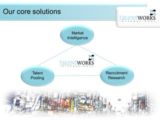 Our core solutions

                        Market
                     Intelligence




         Talent                     Recruitment
        Pooling                      Research
 