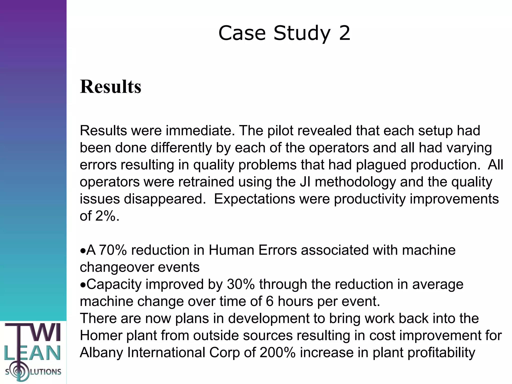 Case Study 2

Results

Results were immediate. The pilot revealed that each setup had
been done differently by each of the operators and all had varying
errors resulting in quality problems that had plagued production. All
operators were retrained using the JI methodology and the quality
issues disappeared. Expectations were productivity improvements
of 2%.

A 70% reduction in Human Errors associated with machine
changeover events
Capacity improved by 30% through the reduction in average
machine change over time of 6 hours per event.
There are now plans in development to bring work back into the
Homer plant from outside sources resulting in cost improvement for
Albany International Corp of 200% increase in plant profitability
 