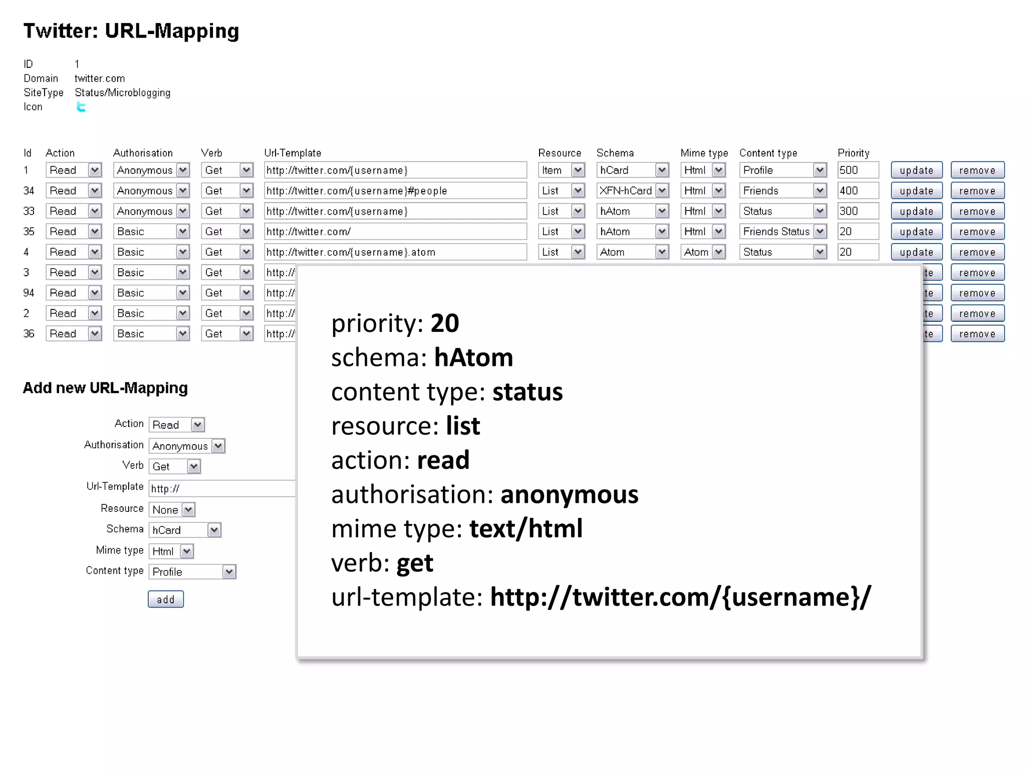 Experiments in Data Portability 2