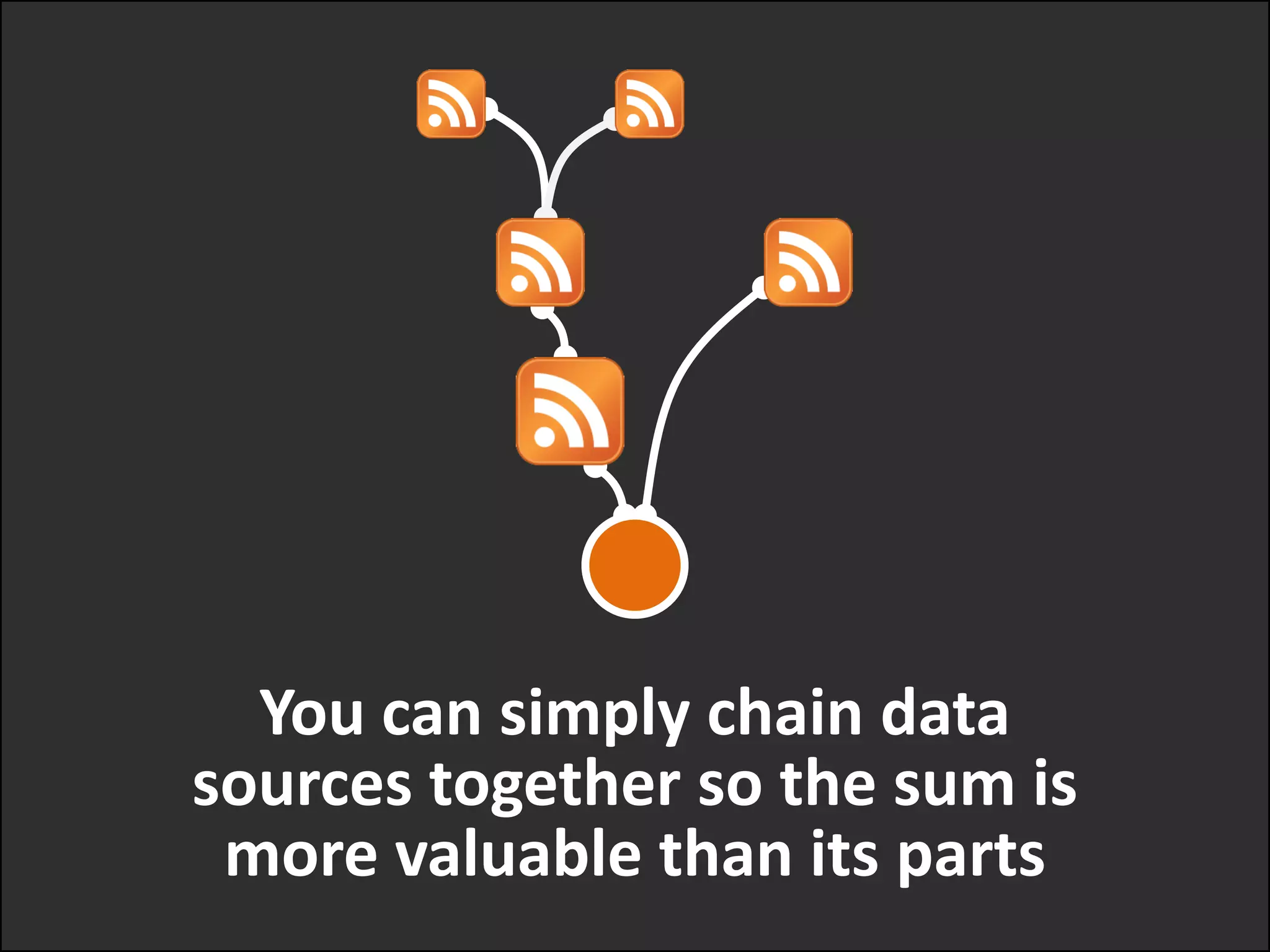 Experiments in Data Portability 2