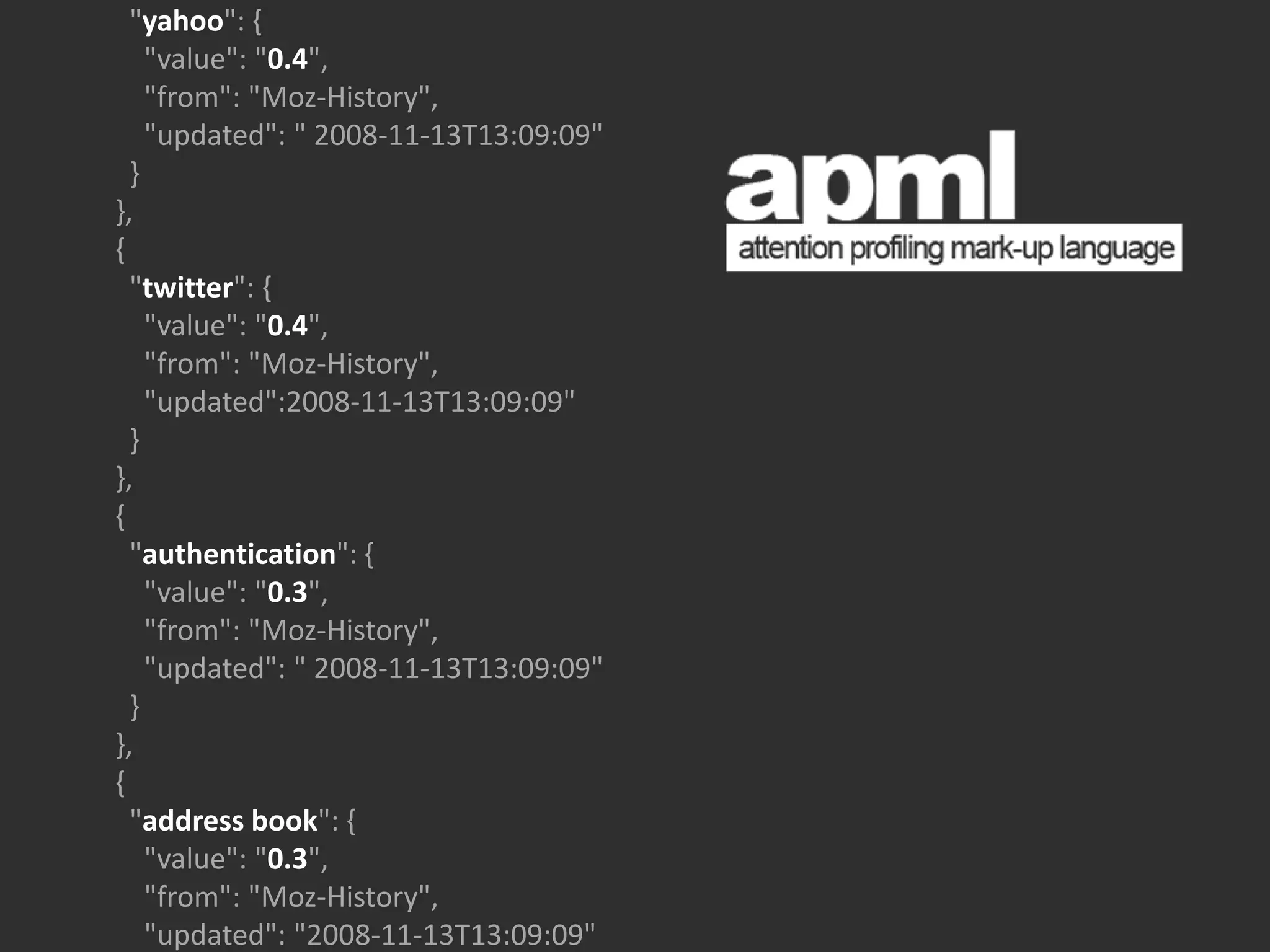 Experiments in Data Portability 2