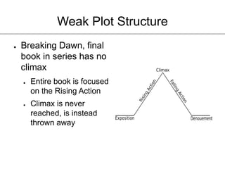 Redundancy“...his voice was harsher than usual. Harsh for him, still more beautiful than any human voice.” (Notice also, the reuse of the word“harsh”)“His mouth twitched up into that crooked smile so beautiful my heart nearly stopped.”“The beautiful one, the godlike one…”“There was agony in his beautiful voice again.”“His voice was beautiful, like a lullaby.”"Usually." He smiled widely, flashing a set of perfect, ultrawhite teeth.” (Note: “ultrawhite” is not a word)“I didn't want to feel what I knew I would feel when I looked at his too-perfect face.”“Again, the fabric clung to his perfectly muscled chest.”“His white shirt was sleeveless, and he wore it unbuttoned, so that the smooth white skin of his throat flowed uninterrupted over the marble contours of his chest, his perfect musculature no longer merely hinted at behind concealing clothes.”