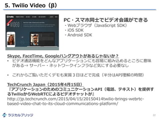 5. Twilio Video（β）
22
Skype, FaceTime, Googleハングアウトがあるじゃないか？
• ビデオ通話機能をどんなアプリケーションにも容易に組み込めるところに意味
がある→ サーバー・ネットワークインフラなど気にする必要なし
• これからご覧いただくデモも実質３日ほどで完成（半分はAPI理解の時間）
TechCrunch Japan（2015年4月15日）
『アプリケーションのためのコミュニケーションAPI（電話、テキスト）を提供す
るTwilioからWebRTCによるビデオチャットが』
http://jp.techcrunch.com/2015/04/15/20150414twilio-brings-webrtc-
based-video-chat-to-its-cloud-communications-platform/
PC・スマホ同士でビデオ会議ができる
・Webブラウザ（JavaScript SDK）
・iOS SDK
・Android SDK
 