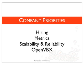 PRIVILEGED & CONFIDENTIAL
COMPANY PRIORITIES
Hiring
Metrics
Scalability & Reliability
OpenVBX
 