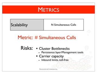 PRIVILEGED & CONFIDENTIAL
METRICS
Scalability N Simultaneous Calls
Metric: # Simultaneous Calls
Risks: • Cluster Bottlenec...