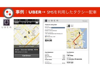 事例：UBER→ SMSを利用したタクシー配車
 