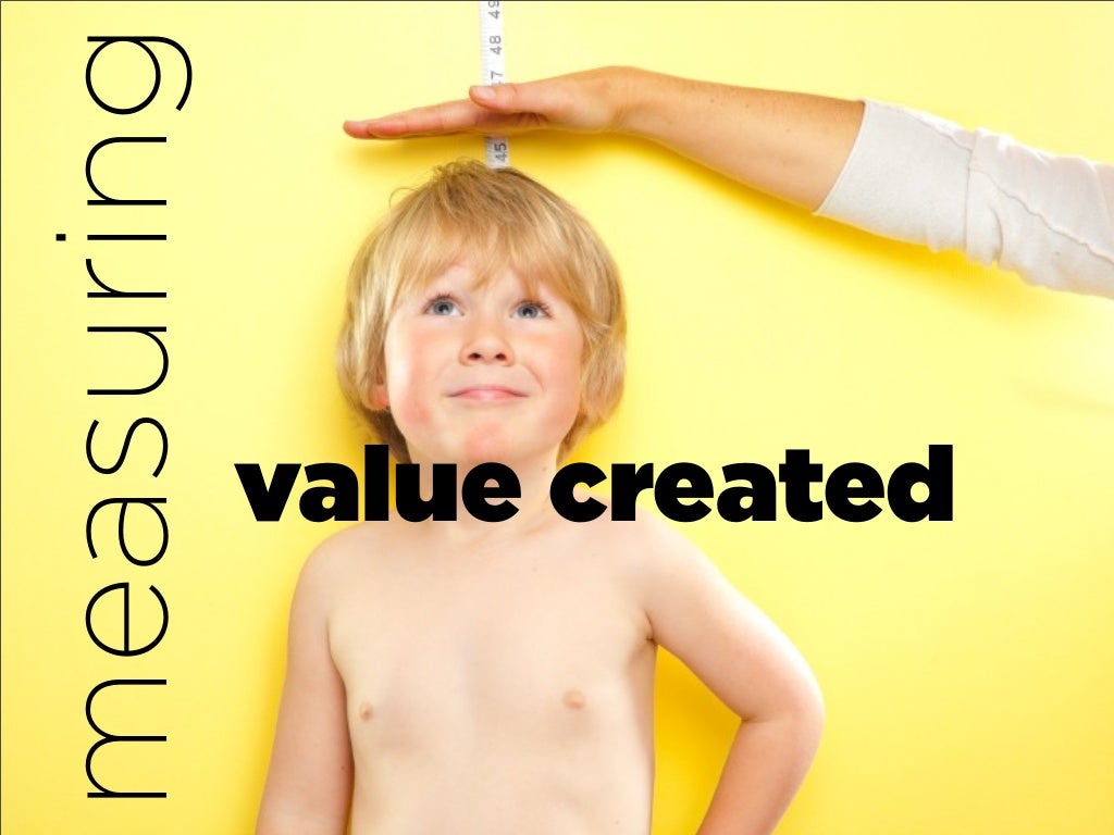 measuring value created