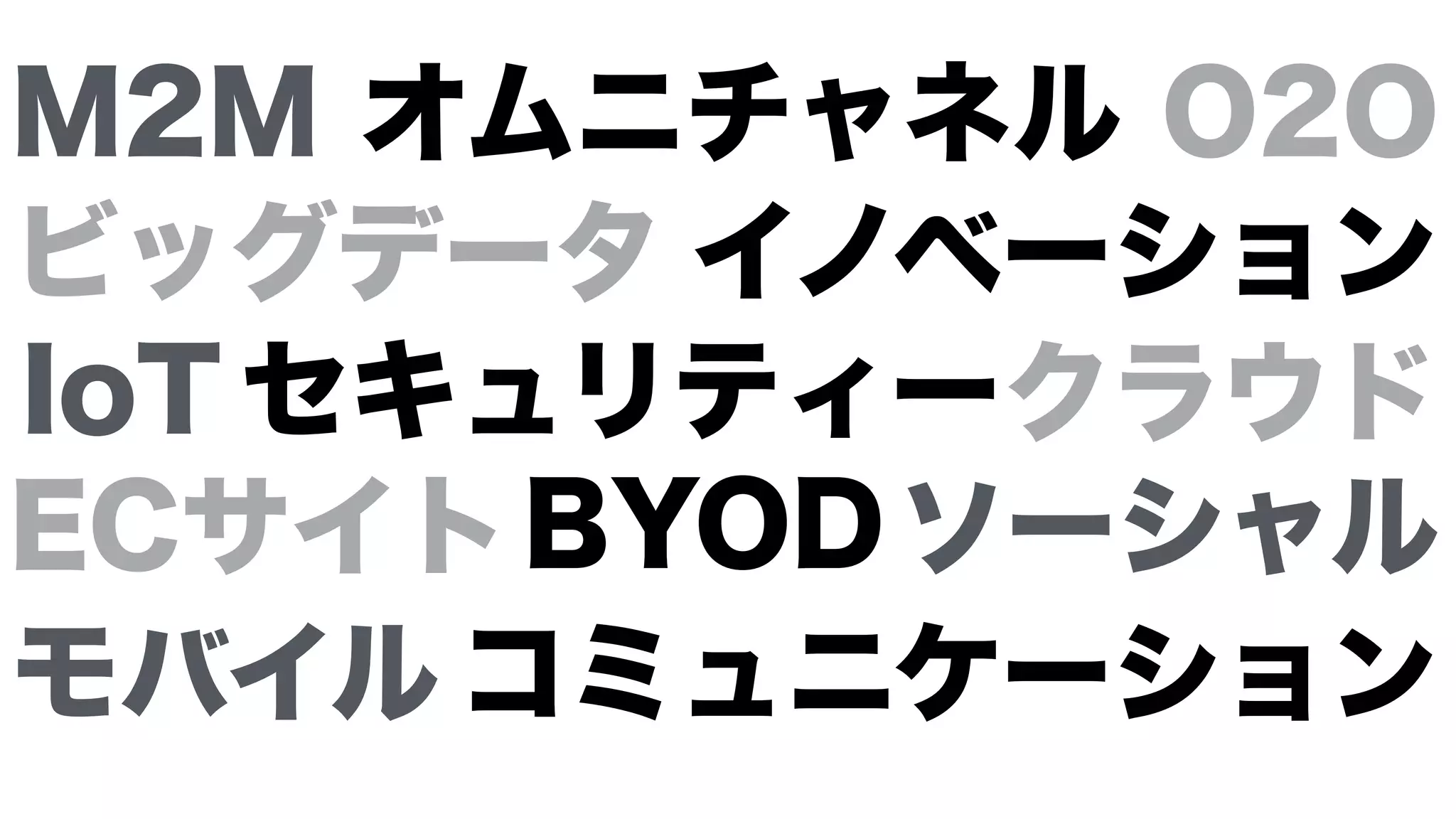 Copyright (C) KDDI Web Communications Inc.All Rights Reserved
オムニチャネル
セキュリティー
ビッグデータ
M2M O2O
ソーシャル
クラウド
モバイル
BYOD
コミュニケーション
イノベーション
ECサイト
IoT
 