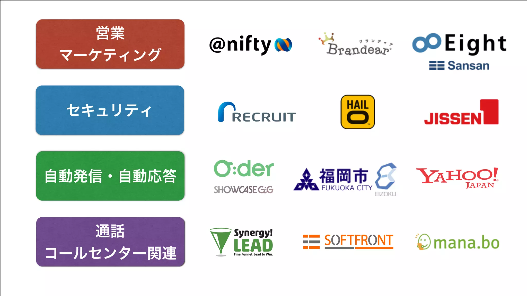 Copyright (C) KDDI Web Communications Inc.All Rights Reserved
※紫ロゴは原則使用しないでください。
Synergy!
LEAD
Synergy!
LEAD
Synergy!
LEADFine Funnel.Lead to Win.
縦組み
Synergy!LEADロゴ
横組み
セキュリティ
自動発信・自動応答
通話
コールセンター関連
営業
マーケティング
 