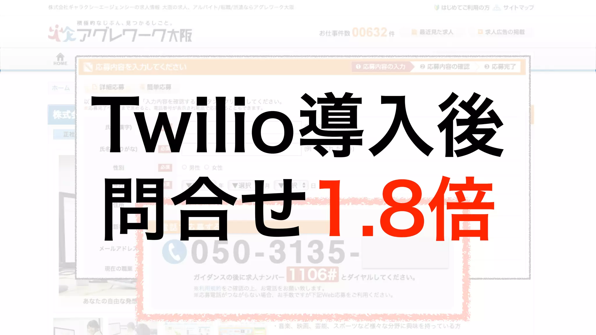 Copyright (C) KDDI Web Communications Inc.All Rights Reserved
Twilio導入後
問合せ1.8倍
 