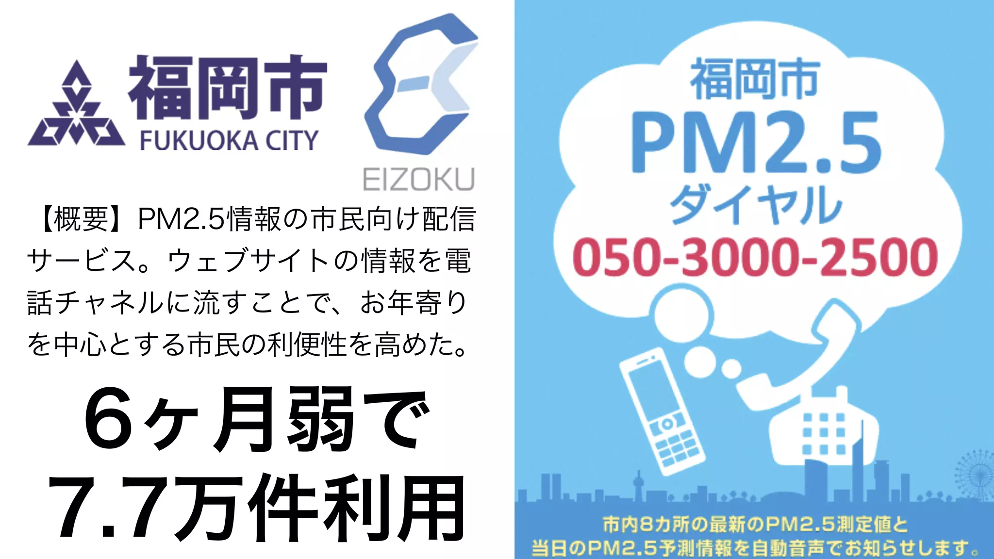 Copyright (C) KDDI Web Communications Inc.All Rights Reserved
【概要】PM2.5情報の市民向け配信
サービス。ウェブサイトの情報を電
話チャネルに流すことで、お年寄り
を中心とする市民の利便性を高めた。
6ヶ月弱で
7.7万件利用
 
